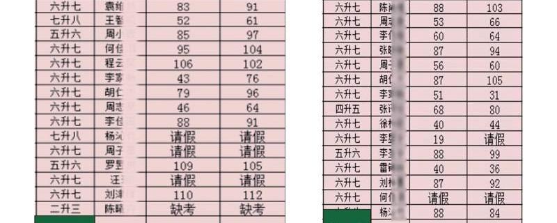 武漢初級實驗中學(xué)哪個機構(gòu)好 ***中考沖刺班排名