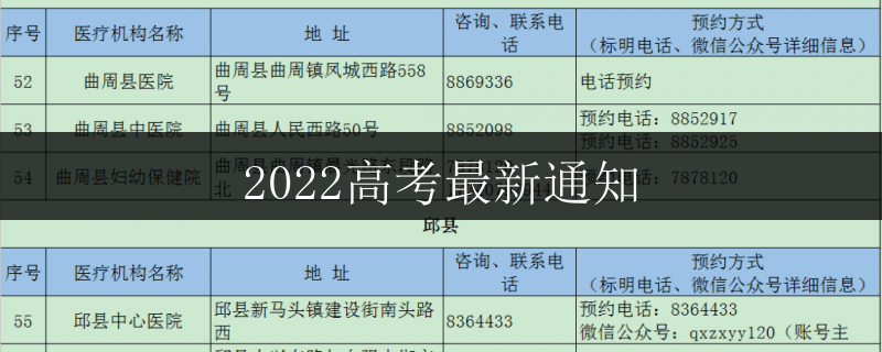 賓陽(yáng)縣高考1對(duì)1機(jī)構(gòu)收費(fèi)多少