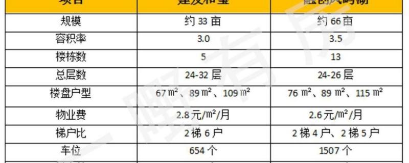 南寧玉嶺路高中復(fù)讀培訓(xùn)總校收費(fèi)多少