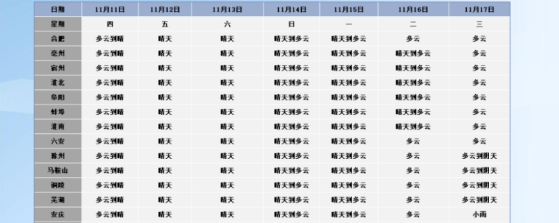 新安早報(bào)違規(guī)補(bǔ)課突然關(guān)門涉合肥兩家教培機(jī)構(gòu)有關(guān)部門已出手