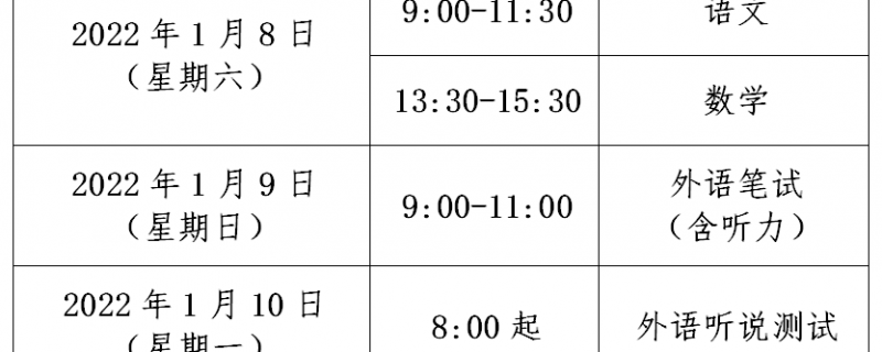 本市戶籍外省市學(xué)籍應(yīng)屆高中畢業(yè)考生